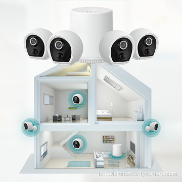 Monitor Sistem CCTV Kamera Keamanan NVR